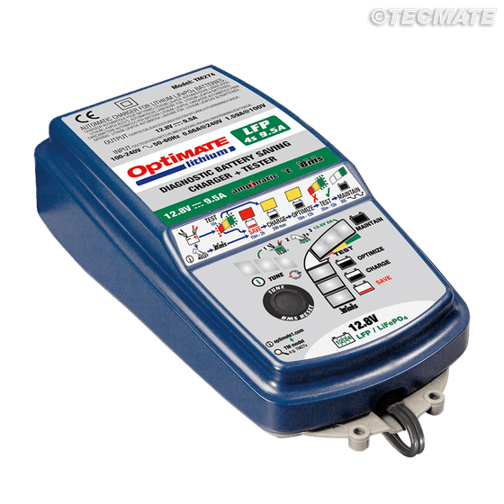 SXV 550 SUPERMOTO (2006 - 2015) optimate 1+ desktop duo | TECMATE