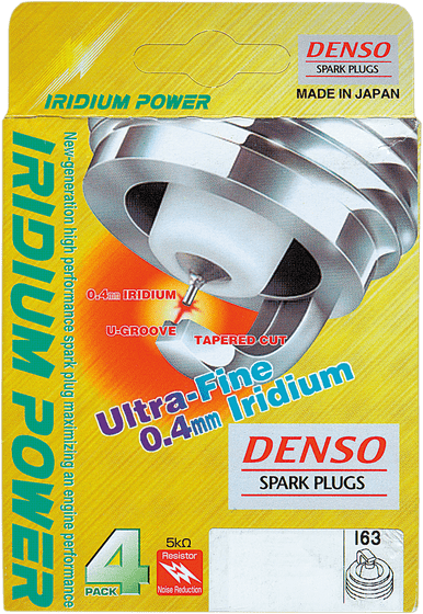 RX 125 (1990 - 2010) iridium spark plug | DENSO