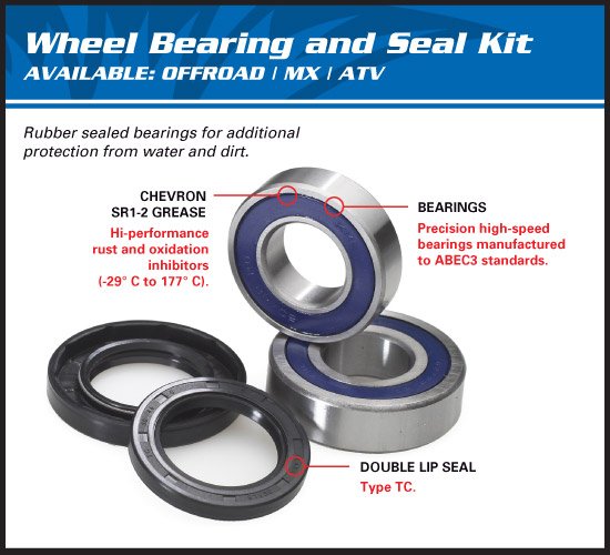 RSV4 1000 (2000 - 2020) wheel bearing kit rear | All Balls