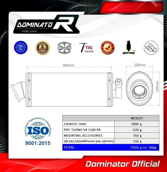 TUONO 1100  V4 (1970 - 2022) exhaust silencer oval | Dominator