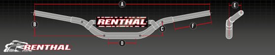 DORSODURO 900 SMV (2017 - 2020) renthal fatbar 604 rc tt handlebar | RENTHAL