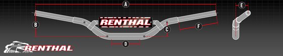 DORSODURO 900 SMV (2017 - 2020) renthal fatbar 604 rc or handlebar | RENTHAL