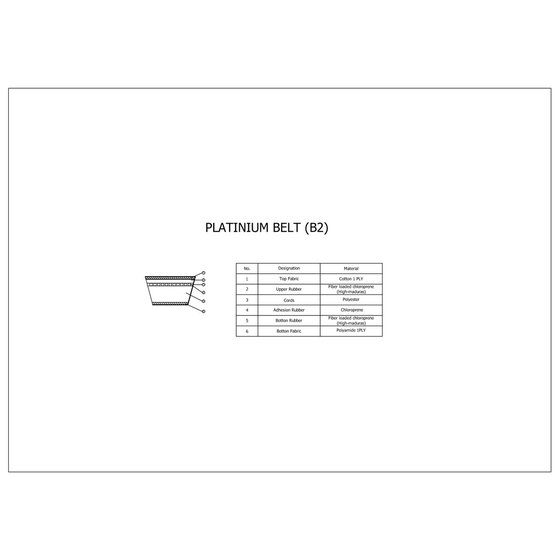 RALLY 50 AC (1996 - 2003) platinum transmission belt | ATHENA