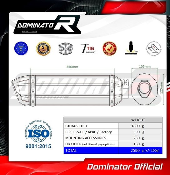 RSV 1000 (2011 - 2015) exhaust silencer hp1 | Dominator