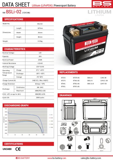 SR 50 AC (1993 - 2002) lithium battery | BS BATTERY