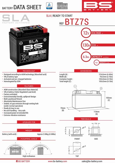 RS4 50 REPLICA (2011 - 2017) btz7s sla battery | BS BATTERY